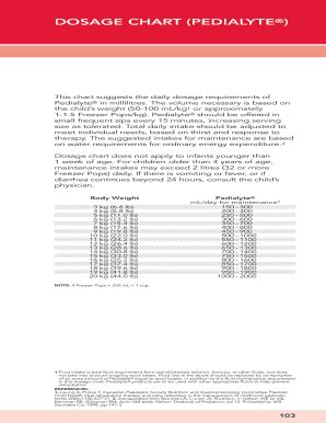 Pedialyte Dosage Chart For Adults - Best Picture Of Chart Anyimage.Org