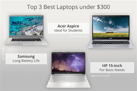 7 Best Laptops Under $300 in 2024