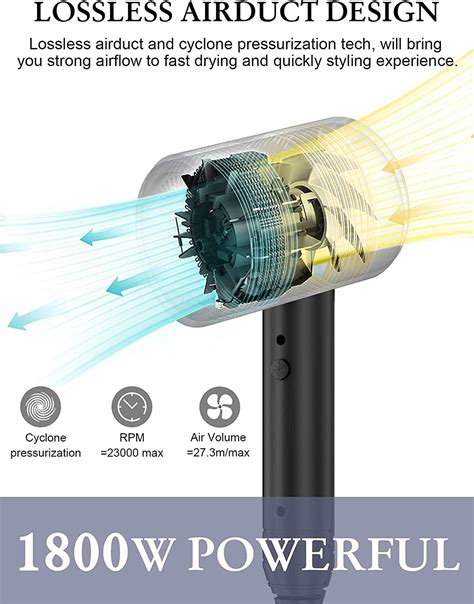 Ionic Hair Dryer 1800W Professional Fast Drying Blowdryer with Diffuser - Powerful AC Motor, 3 ...