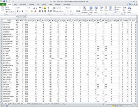 Football Statistics Excel Spreadsheet — db-excel.com