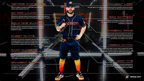 Houston Astros City Connect Uniforms Honor Rich Space City History ...