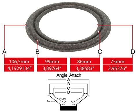 Lautsprecher Technik - Bose 901 Speaker Surround Re-Foam Repair Kit