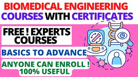 FREE BIOMEDICAL ENGINEERING COURSES WITH CERTIFICATES| POWERFUL LEARNING BIOMEDICAL ENGINEERING ...