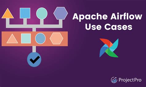 What is Apache Airflow Used For?