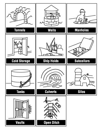 Confined Space Regulatory Resources - JSABuilder