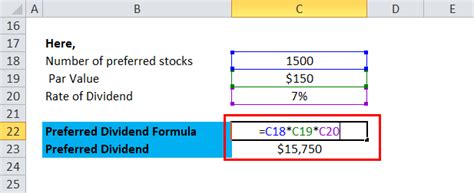 Preferred Dividend Formula | Calculator (Excel template)