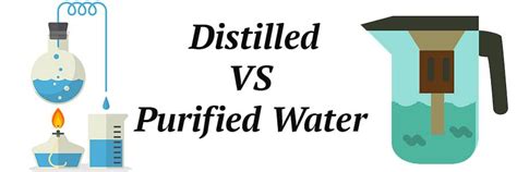 Distilled Water VS Purified Water - Jason's Water Systems