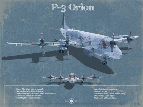 P-3 Orion Aircraft Blueprint Original Military Wall Art | Etsy