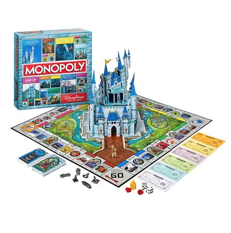 Disney Theme Park Edition Game - Disney Parks Monopoly