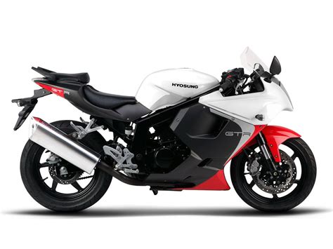 2015 Hyosung GT250R | Top Speed