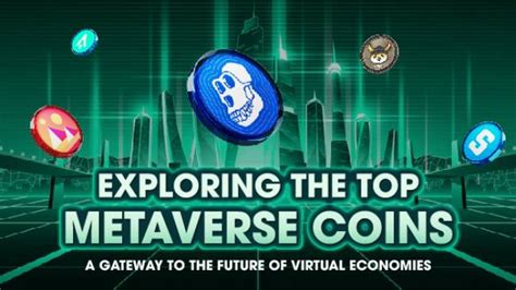 Exploring the Top Metaverse Coins - A Gateway to the Future of Virtual ...