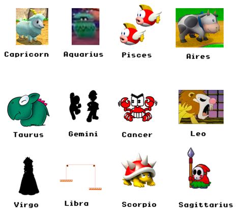 The Super Mario Zodiac Signs | Fandom