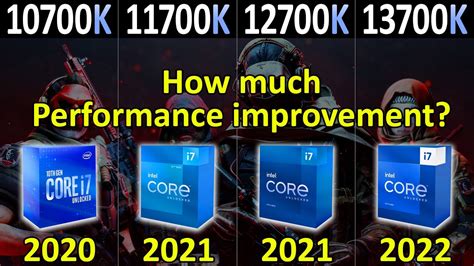 intel i7-10700K vs 11700K vs 12700K vs 13700K - How much performance improvement? - YouTube