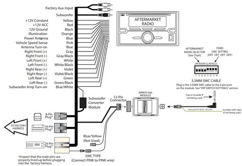 CRUX SWRFD-60L Radio Replacement Kit User Manual