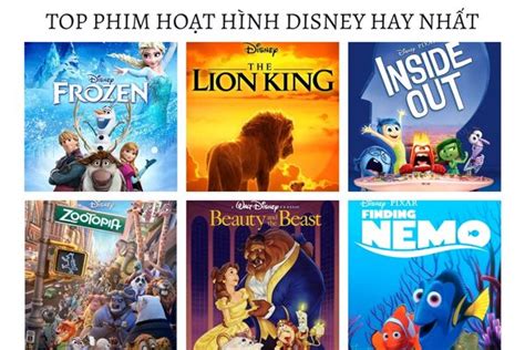 Bật Mí Top 18 những bộ phim hoạt hình hay [Quá Ok Luôn] - Cosy