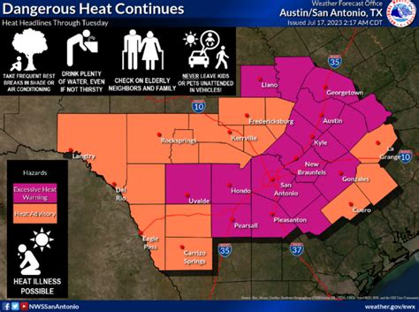 4 Central Texas counties under burn bans; NWS says extreme heat likely here through summer