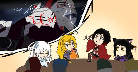 RWBY, Blakebelladonna, RubyRose / Fixing RWY V6: E1 Chibi Recap - pixiv