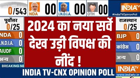 Lok Sabha Opinion Poll 2024 India tv : 2024 का नया सर्वे देख उड़ी ...