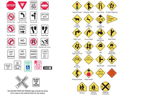 NC Drivers license sign test | NC4x4