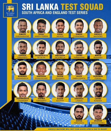 Sri Lanka Test Squad for South Africa and England Series - Sri Lanka ...