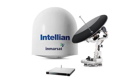 Inmarsat Fleet Xpress – Satellite M2M