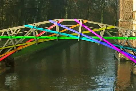 The Mathematical Bridge - Rutherfords Punting