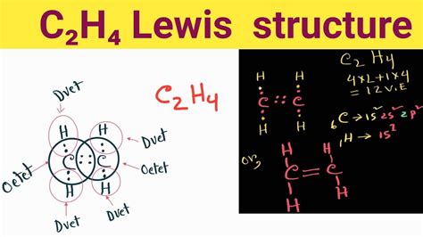 C2h4 Lewis Structure