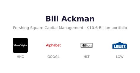 $12 Billion Bill Ackman Portfolio / Pershing Square Capital Management