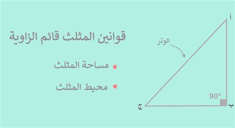 محيط المثلث القائم - اروردز