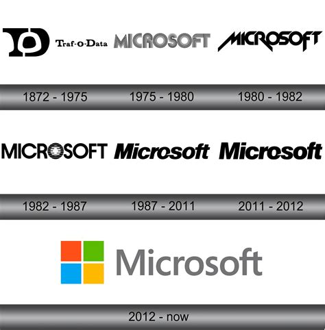 Microsoft Logo History