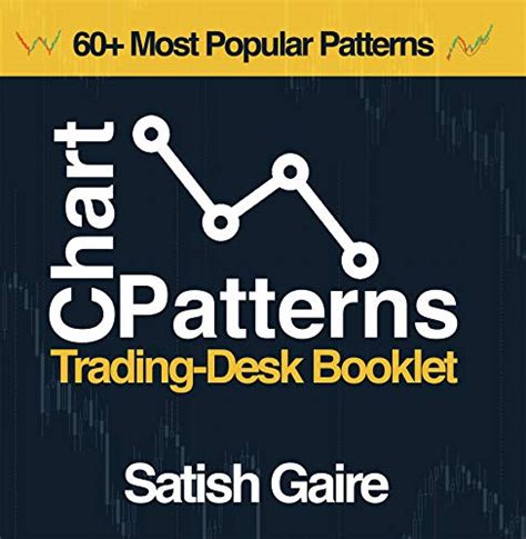 Chart Patterns: Trading-Desk Booklet (English Edition) eBook : Gaire, Satish: Amazon.it: Kindle ...