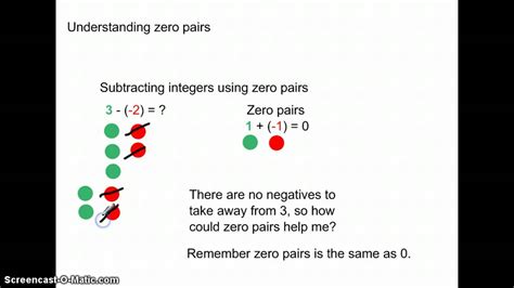 Understanding zero pairs - YouTube