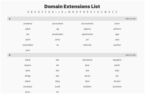 9+ Best Domain Name Extensions for SEO