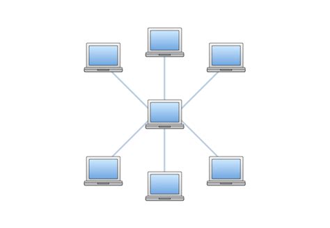 Get your server setup spot-on with star topology | Nulab