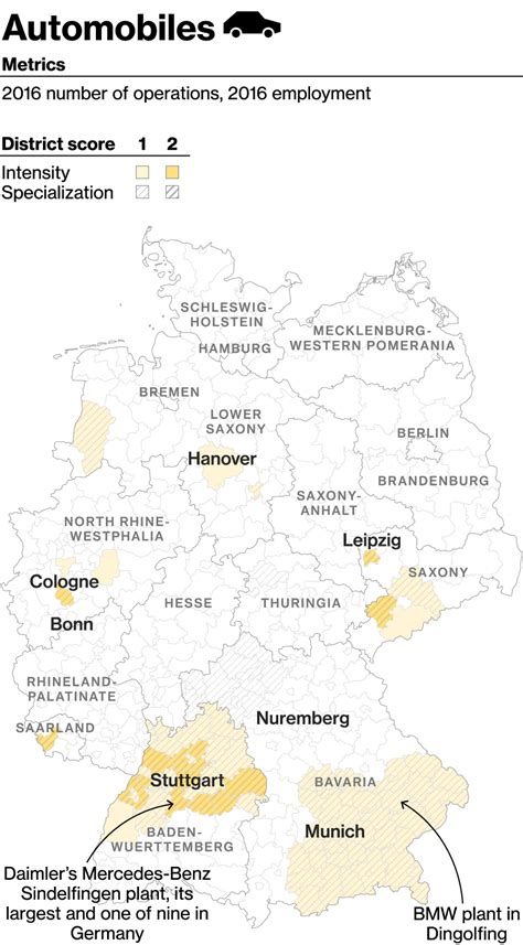 Germany's Economy Is at a Crossroads