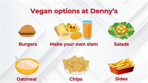 What are the vegan options at Denny's? Not bad, not bad at all - Viva ...