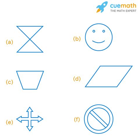 Tell whether each figure has rotational symmetry or not