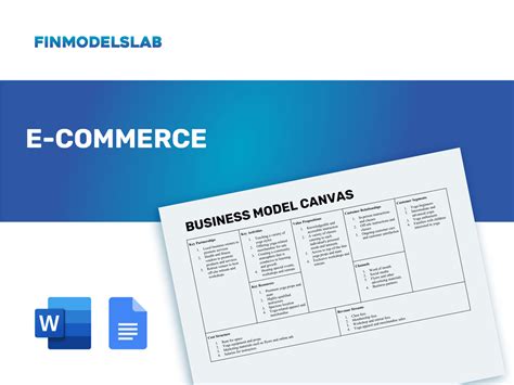 E-Commerce Business Model Canvas [Updated 2025]