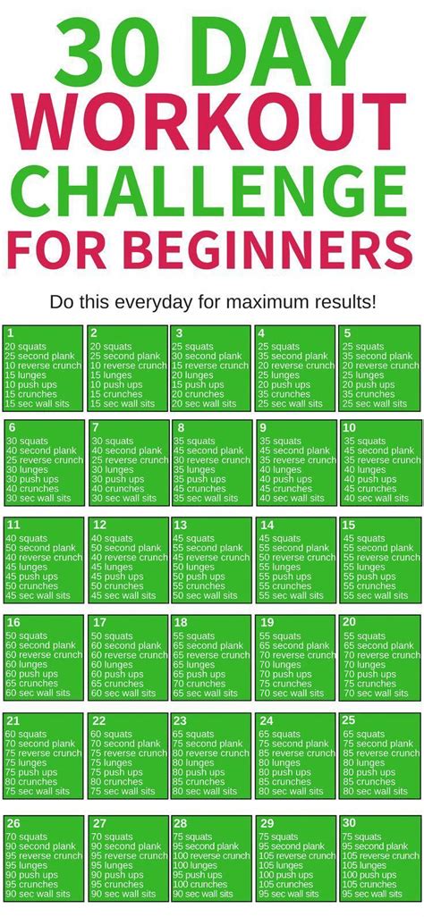 This 30 day workout challenge for beginners is THE BEST! I'm so glad I ...