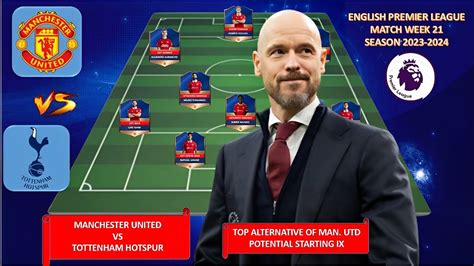 MANCHESTER UNITED's Top Alternative Potential Lineup,vs TOTTENHAM HOTSPUR, PREMIER LEAGUE WEEK ...