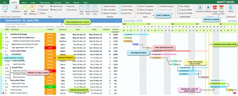 Download our Free Construction Gantt Chart Excel Template and Create Gantt Charts in Minutes ...