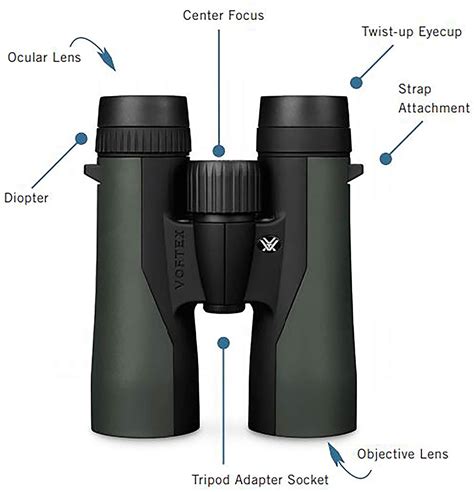 6 Best Vortex Hunting Binoculars (2023) - BinocularsDesk