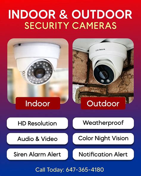 Home CCTV Camera in Toronto | CCTV Cameras | C-Tech Source | by C- Tech Source | Mar, 2024 | Medium