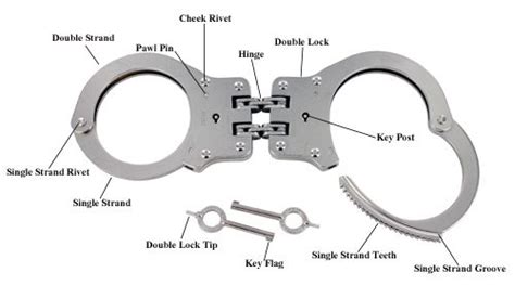 Peerless Model 850C Color Plated Hinged Handcuffs | Hinges, Plating, Handcuffs