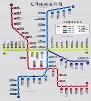 Tianjin Metro System Map - Maps of Tianjin