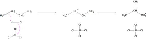 Isomerisation of alkanes under Lewis acidic conditions - ECHEMI