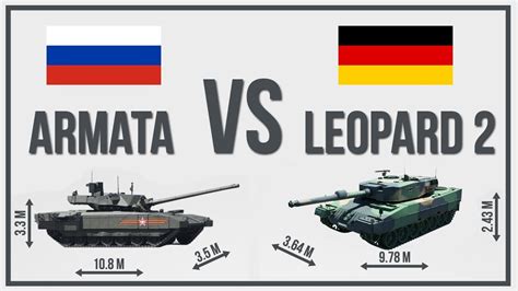 German LEOPARD 2 vs Russian T 14 ARMATA - Military Tank Comparison ...