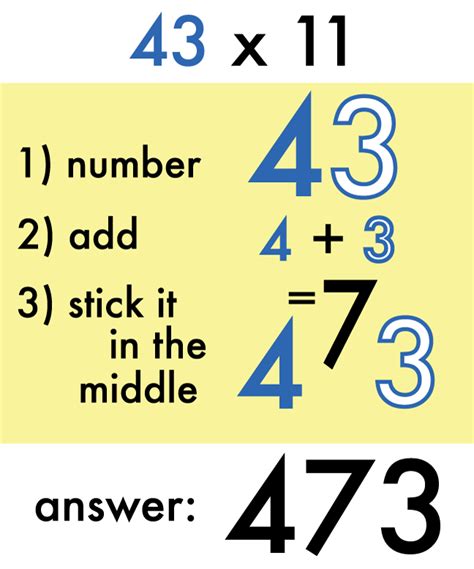 Mental Math Tricks: Save Time, Ditch Your Calculator! - Student-Tutor ...