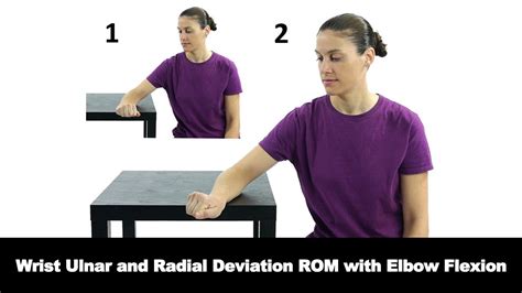 Wrist Ulnar & Radial Deviation with Elbow Flexion for Wrist Pain - Ask ...