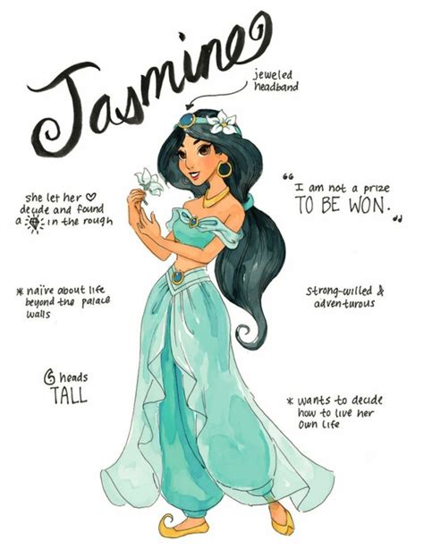 Princess Jasmine Quotes - ShortQuotes.cc